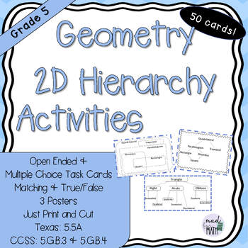Preview of Geometry Classify 2D Figures in Hierarchy Task Cards 5.5A 5.G.B.3 5.G.B.4