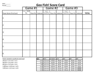 Preview of Geo Fish! Score Card for the Geography Card Game