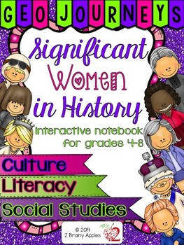 Preview of Women's History Interactive Notebook