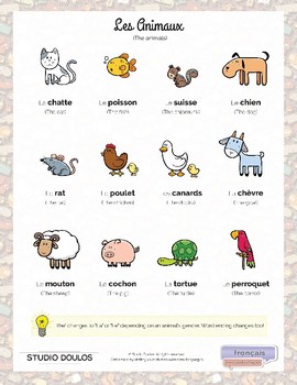 French Animals Printable Language Poster by Studio Doulos | TPT