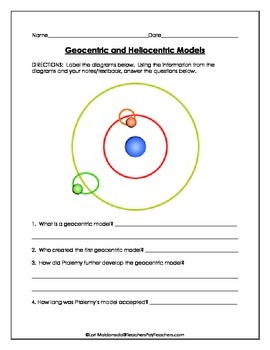 Solar System Geocentric And Heliocentric Model Diagrams To Label