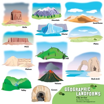 Preview of Geographic Features and Landforms Clip Art Set