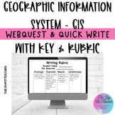 Geographic Information Systems - GIS - Digital Resources