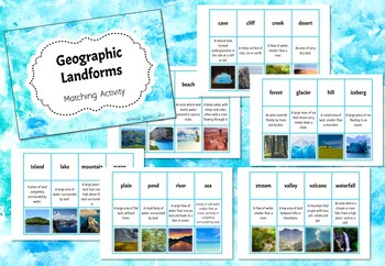 Preview of Geographic Landforms - Matching Activity