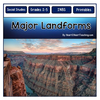 Preview of Geography Activities with 12 Major Landforms And Bodies of Water