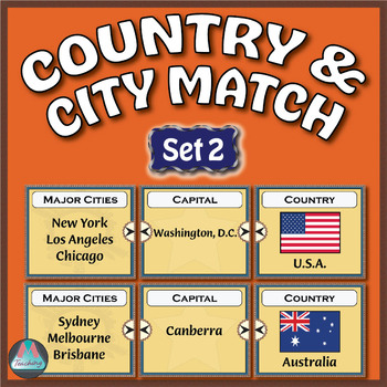 Preview of Geography Activity: Countries, Capitals and Cities Match - Set 2