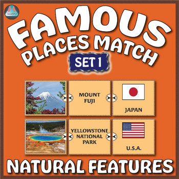 Preview of Geography Activity: Famous Places Match – Natural Features Set 1