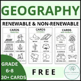Geography Activity/Game: Renewable and Non-Renewable Resou