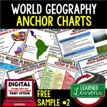 Preview of Geography Anchor Charts Free, World Geography Posters, Geography Review Pages #2