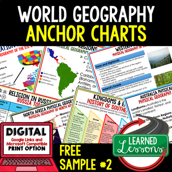 Preview of Geography Anchor Charts Free, World Geography Posters & Review Pages #2