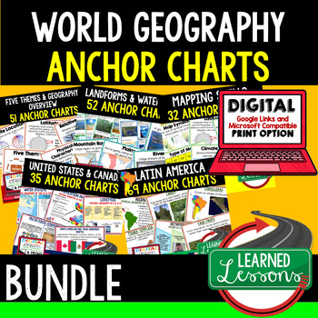 Preview of Geography Anchor Charts BUNDLE (World Geography Bundle), Geography Poster