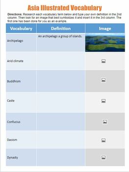 Preview of Geography Asia Illustrated Vocab