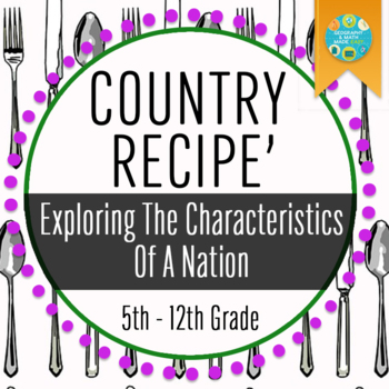 Preview of Geography: Create a Country Recipe (Exploring Characteristics of a Country)