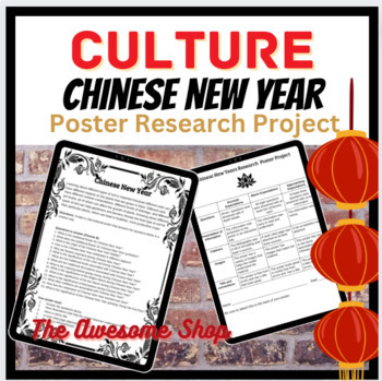 Preview of Geography & Culture Chinese New Year Poster Project W/Sped Support