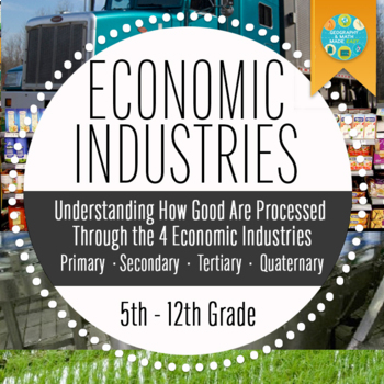 Preview of Geography, 4 Economic Industries Lesson and PowerPoint — Primary, Secondary, etc