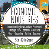 Geography, 4 Economic Industries Lesson and PowerPoint — P