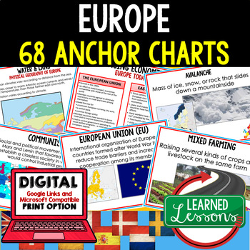 Preview of Europe Anchor Charts, Europe Word Wall, Europe Posters Geography Anchor Charts