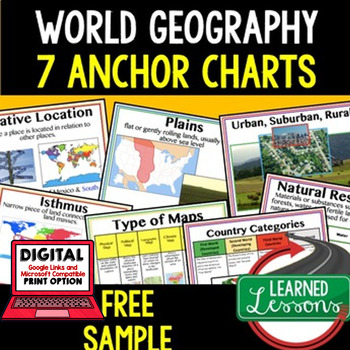 Preview of Geography Anchor Charts Sampler Free, World Geography Posters
