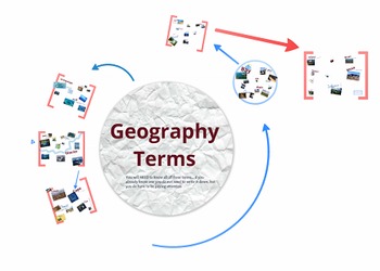 Preview of Geography Features Prezi