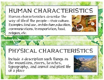 5 themes of human geography