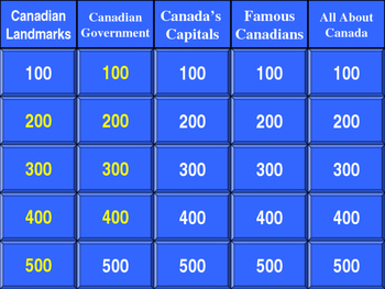 Preview of Geography Game: Crazy for Canada Jeopardy