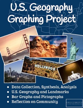 Preview of Geography Graphing Project-Landmarks, Cross-Curricular Activity, Survey, Data