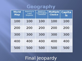 Preview of Geography Jeopardy Game