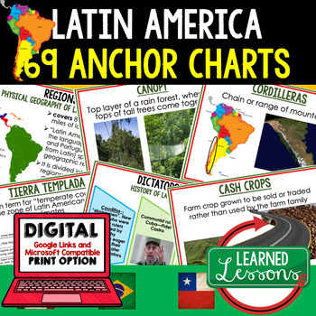 Preview of Latin America Anchor Charts (World Geography Anchor Charts)