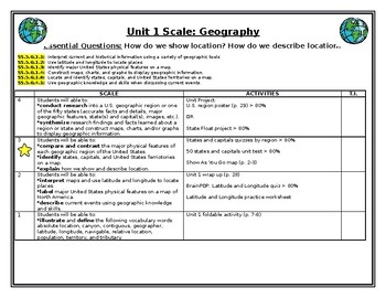Preview of Geography Unit Learning Goals Scale