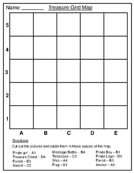 geography grids