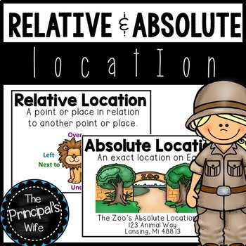 Preview of Absolute and Relative Location