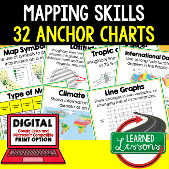 Preview of Mapping Skills Anchor Charts (World Geography Anchor Charts), Posters, Google