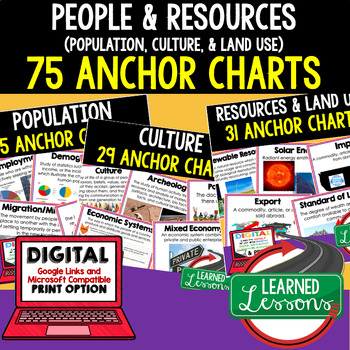 Preview of People & Resources (Population, Culture, Land Use) Geography Anchor Charts