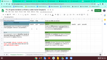 Preview of Geography - Student-Friendly Social Studies Standards Tracker