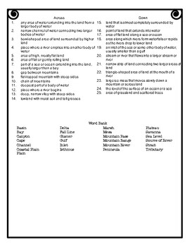 Geography Terms Crossword Puzzle by Kern's Korner | TpT