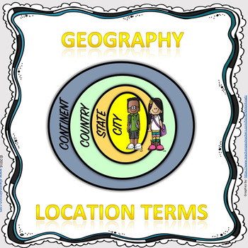 Preview of Geography Terms Visual