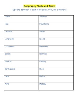 Preview of Geography Terms and Pictures