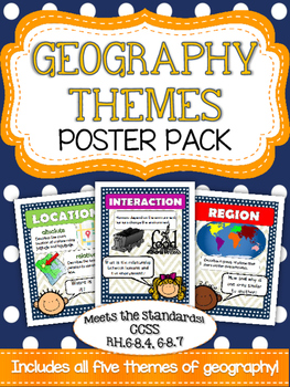 Preview of Five Themes of Geography Poster Pack