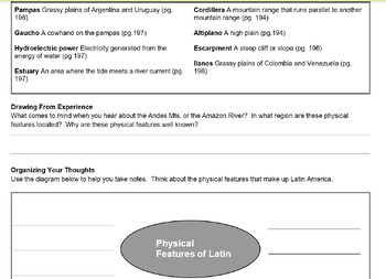 Preview of Geography Unit 2 - Latin/South America Unit Bundle
