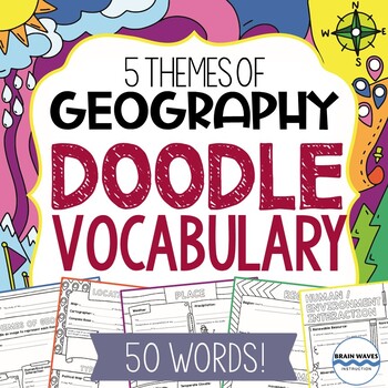 Preview of Geography Vocabulary Doodle Vocabulary for the 5 Themes of Geography - 50 words!