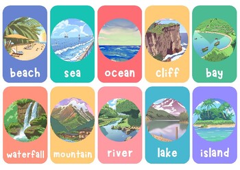 Preview of Geography Vocabulary Flashcards