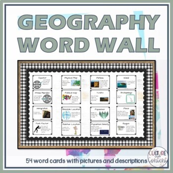 Preview of Geography Word Wall