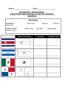 central american countries flags