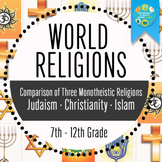 Geography—World Religions: A Comparison Study on Judaism, 
