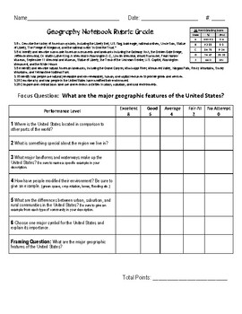 Preview of Geography and Symbols of the United States Notebook Rubric