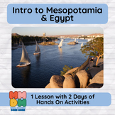 Geography of Mesopotamia & Egypt - Middle School Ancient History
