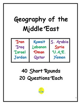 Preview of Geography of the Middle East Short Rounds