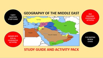 Preview of Geography of the Middle East: Study Guide and Activity Pack