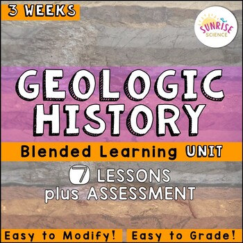 Preview of Geologic History Unit Relative Dating Fossils Geologic Time Scale Sedimentary