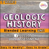 Geologic History Unit Relative Dating Fossils Geologic Tim